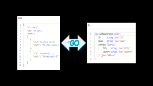 Master JSON Handling: String Conversions in Go Made Simple