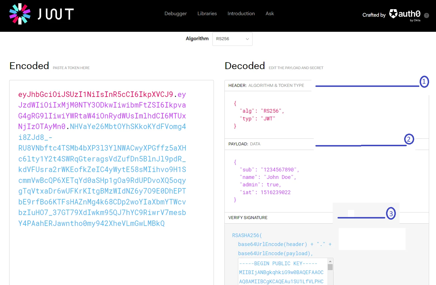 JWTs and how to Sign and Share Tokens
