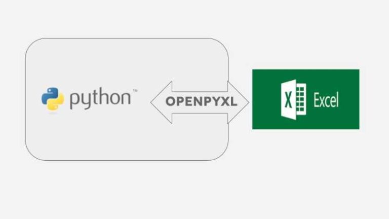 How to Work with Excel Files using Python using openpyxl
